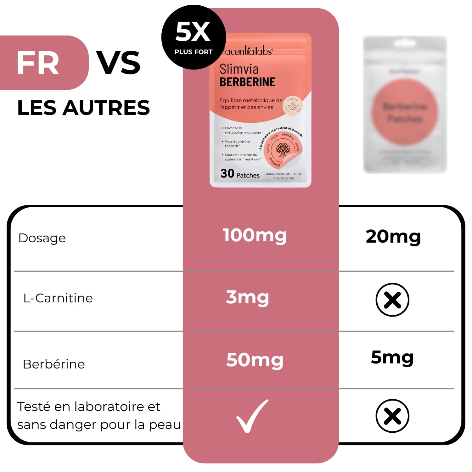 Unpuff, Berberine, MB Patch Trio