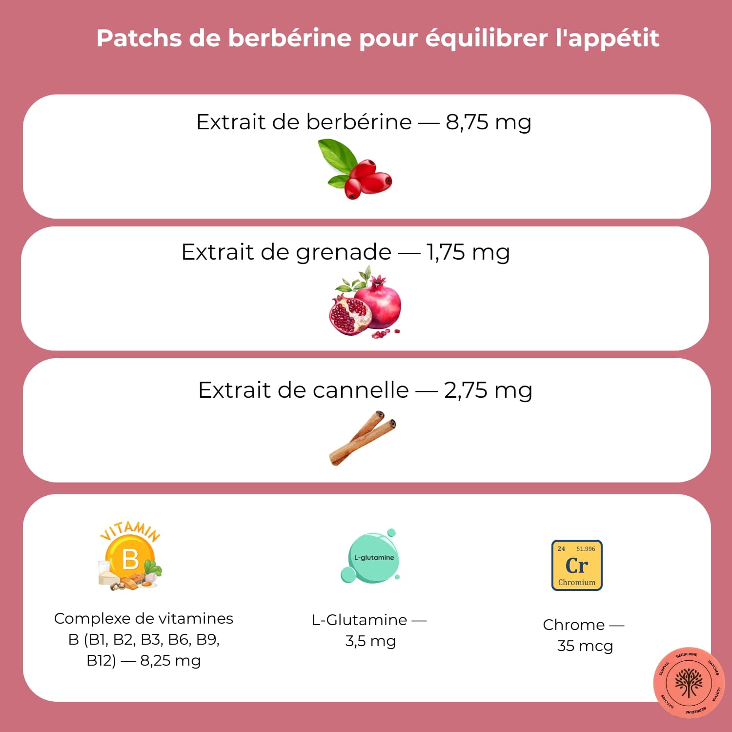 Unpuff, Berberine, MB Patch Trio