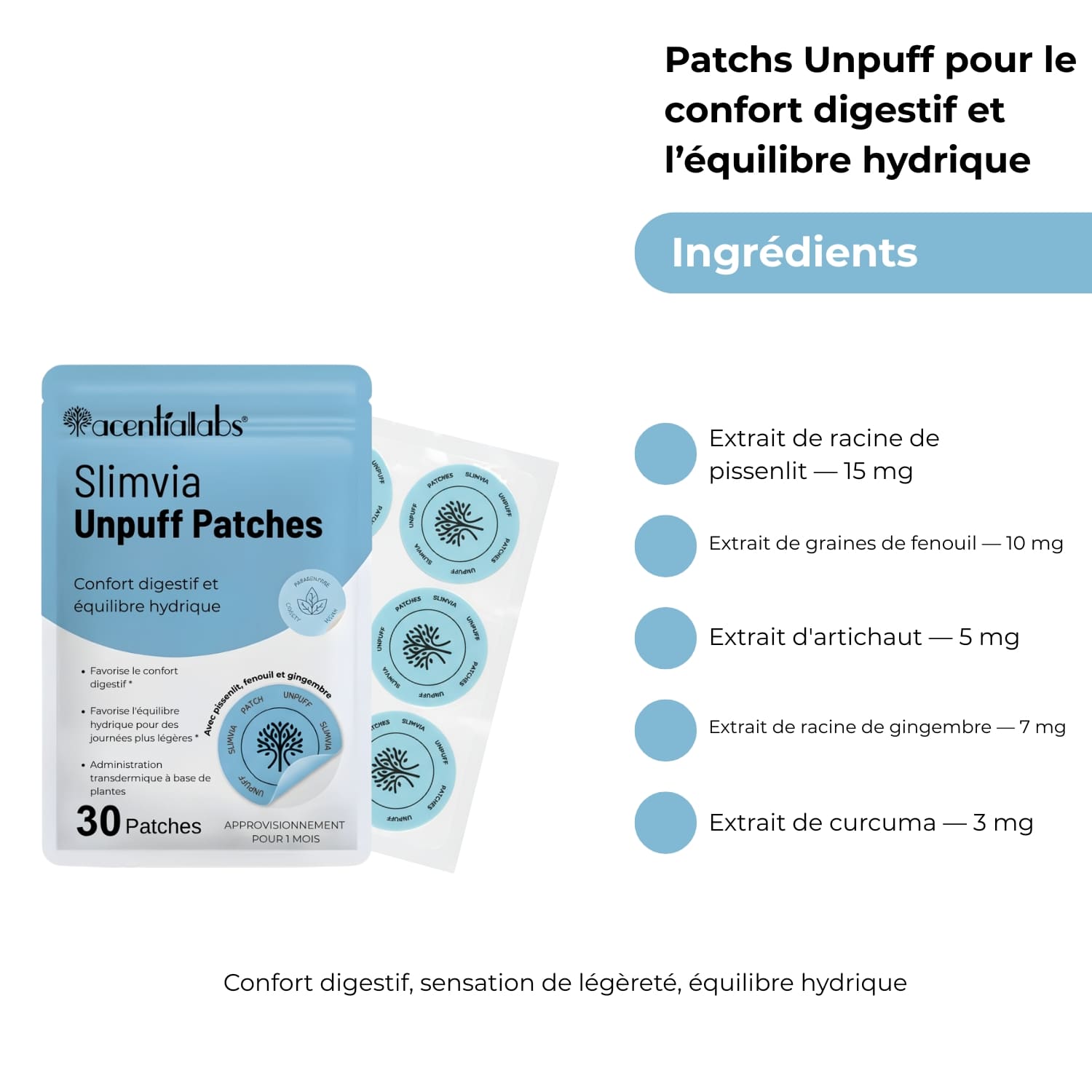 Unpuff, Berberine, MB Patch Trio