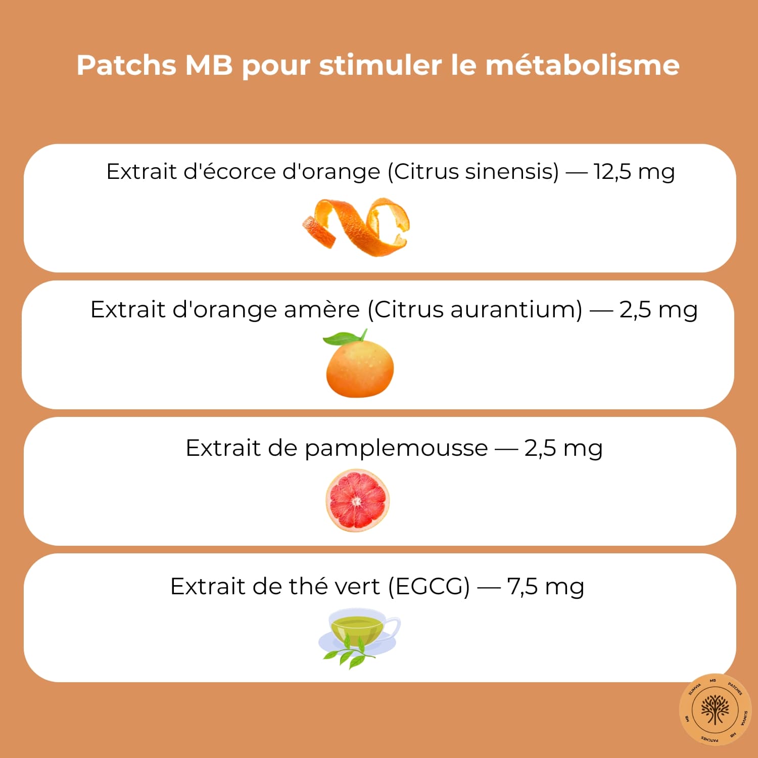 Unpuff, Berberine, MB Patch Trio
